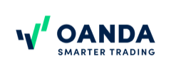 Oanda